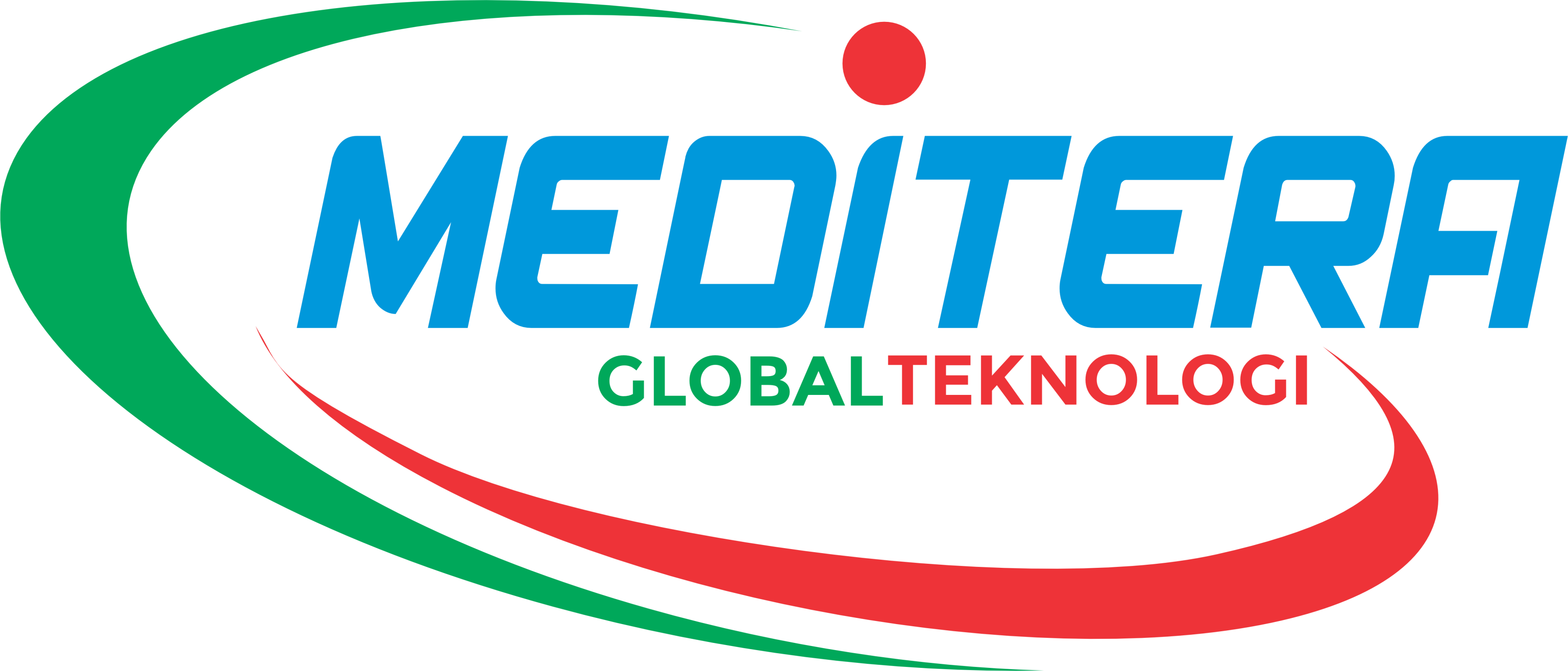 Meditera Global Teknologi